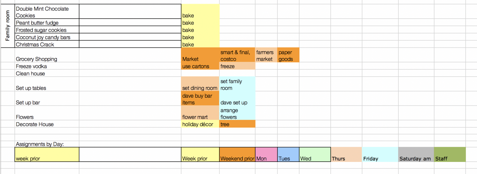 dinner party planning