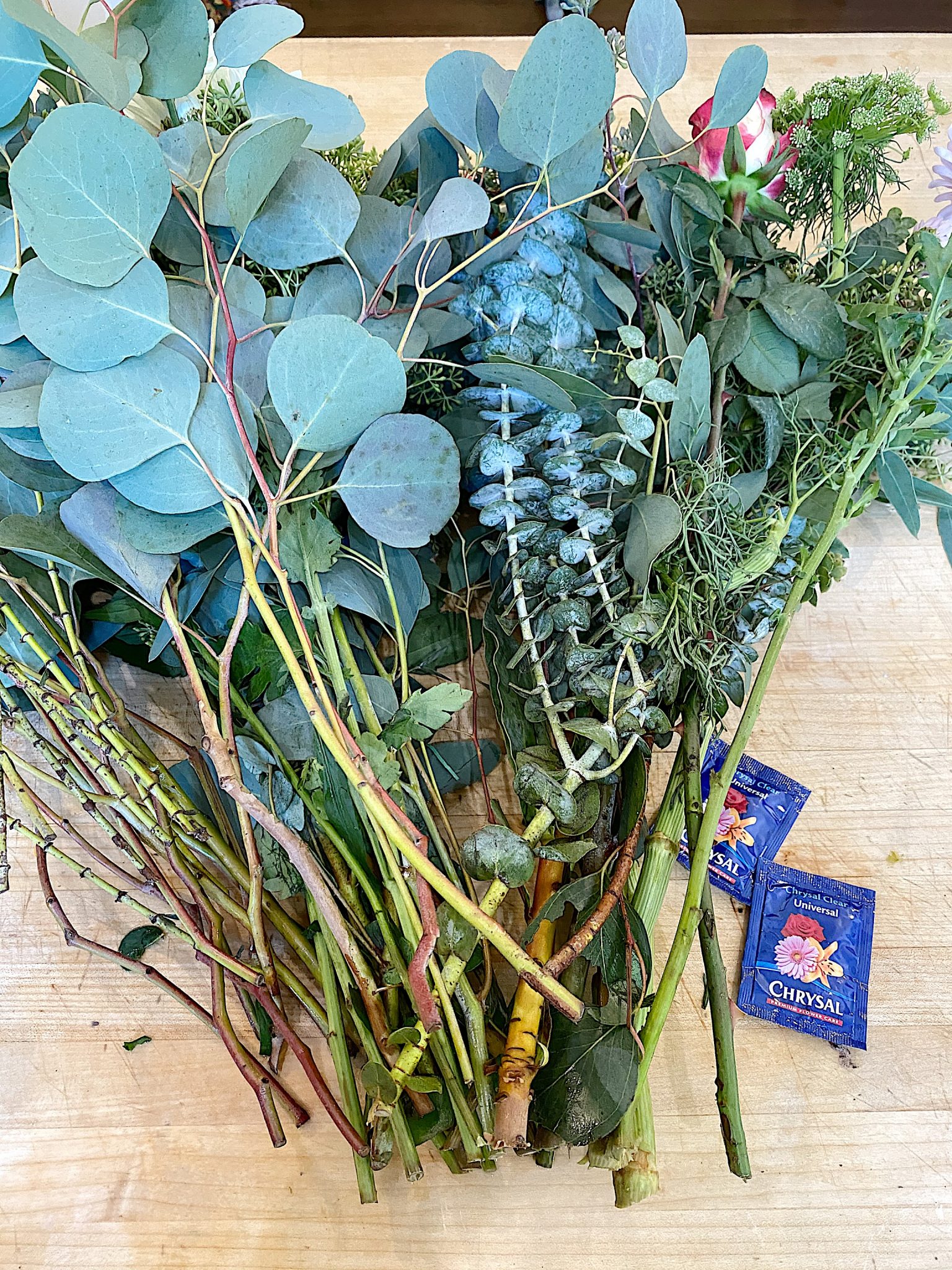 Inventory of Flowers