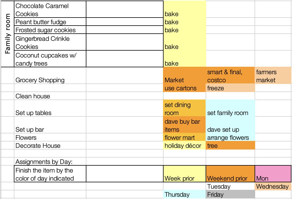 The color coded spreadsheet I use to manage the cooking for our Christmas party.
