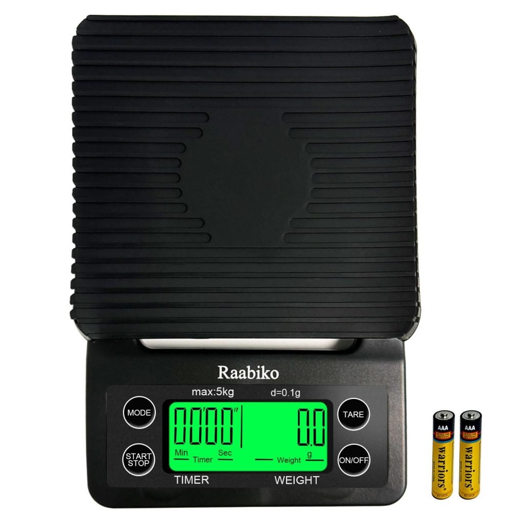 A digital kitchen scale displaying zero with two AA batteries beside it.