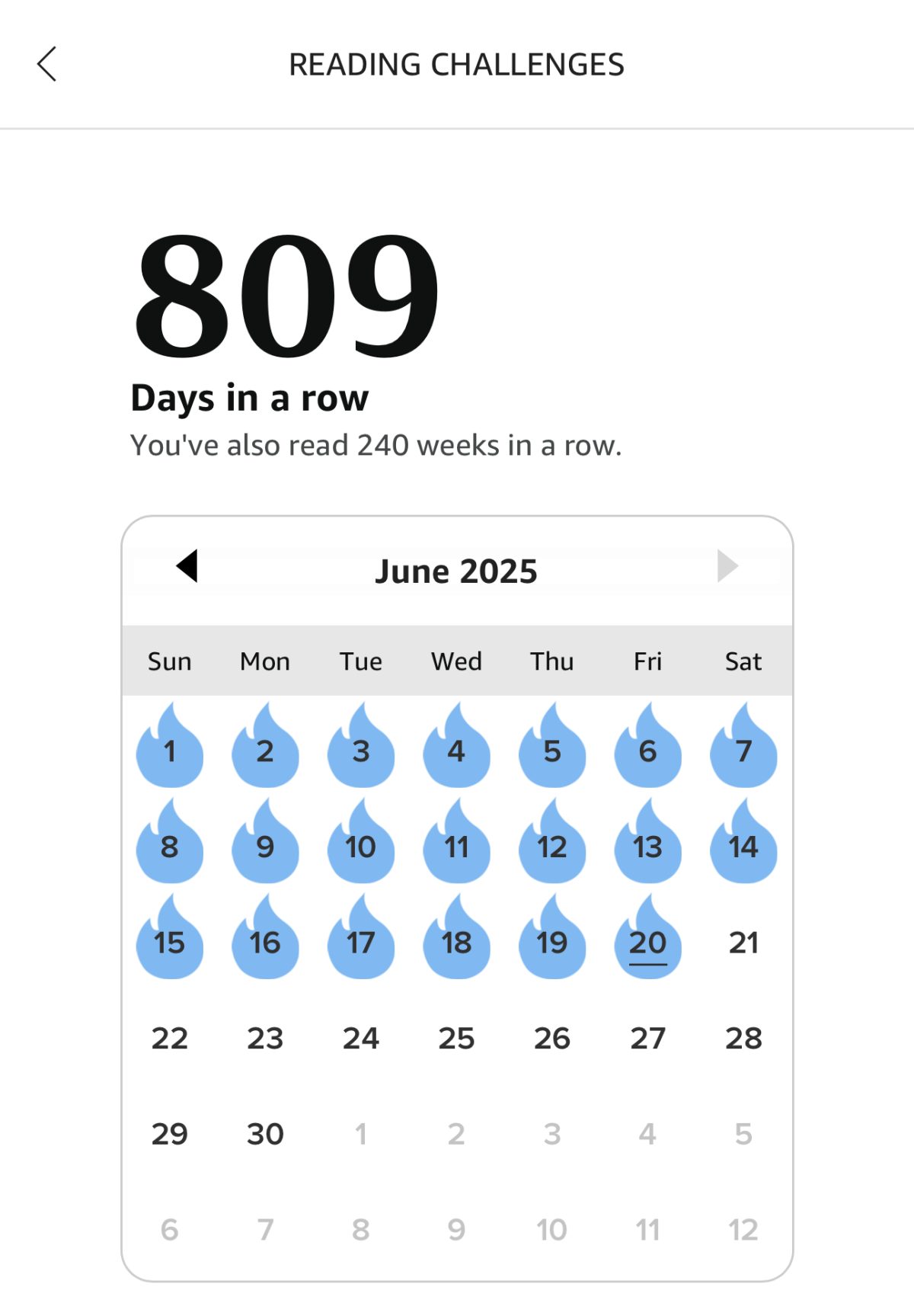 A digital calendar for June 2025 shows 809 days of continuous reading and 240 weeks in a row, with blue water drop icons marking each day read.
