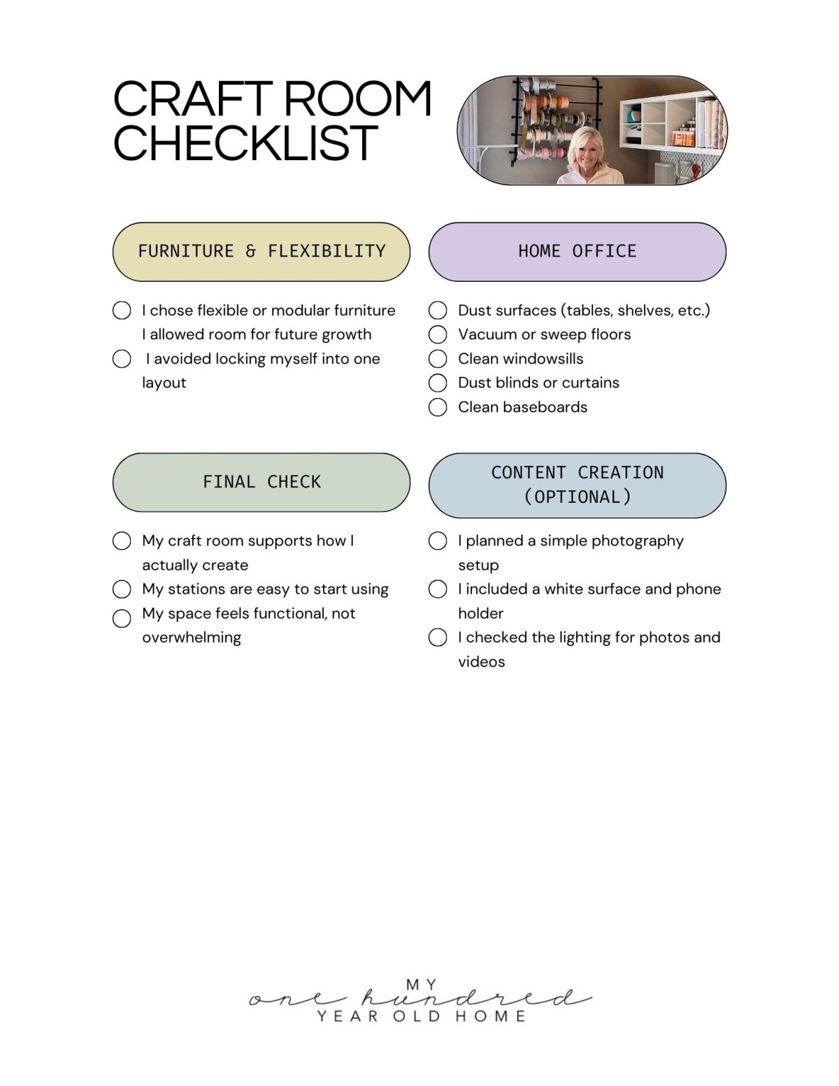 Craft room checklist with sections for furniture, home office, final check, and optional content creation, each listing tasks to complete; photo of a smiling woman in craft room at top right.